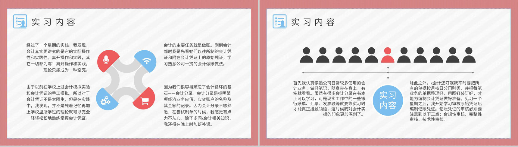 学生顶岗实习报告演讲公司部门实习生岗位工作汇报PPT模板-5
