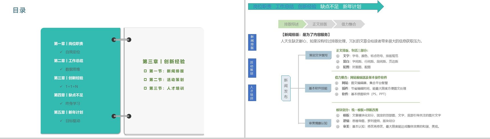 极简彩绘方格企业文化管理专员年度个人述职报告PPT模板-7