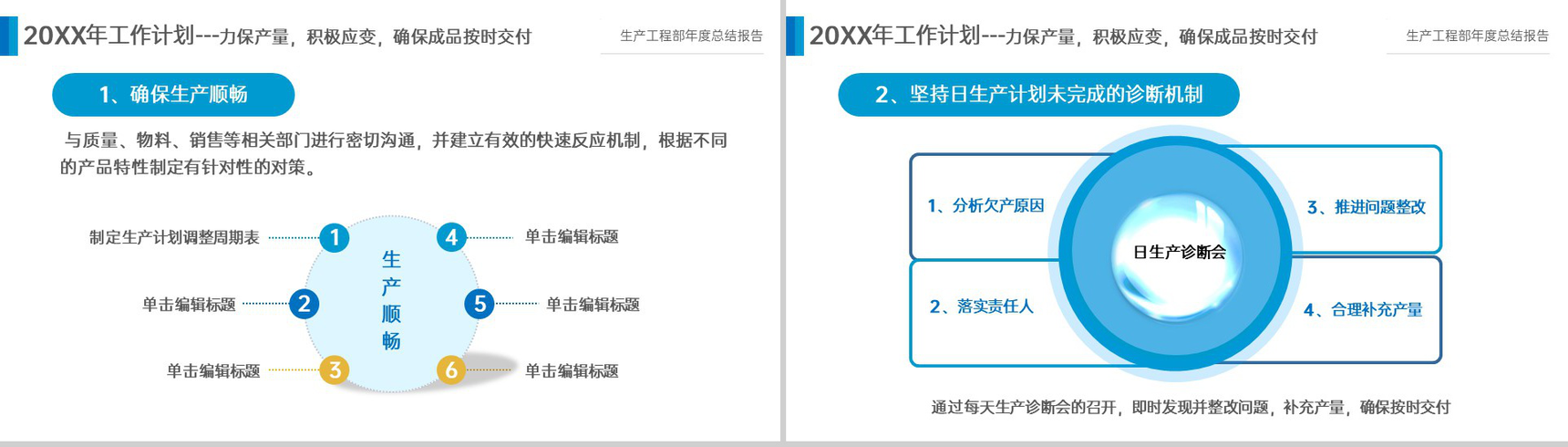 创意蓝色员工述职汇报生产工程部年度总结报告PPT模板-10