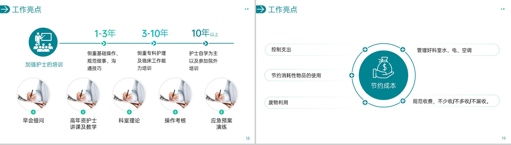简洁绿色手术科护士医生述职报告医疗工作汇报PPT模板-10