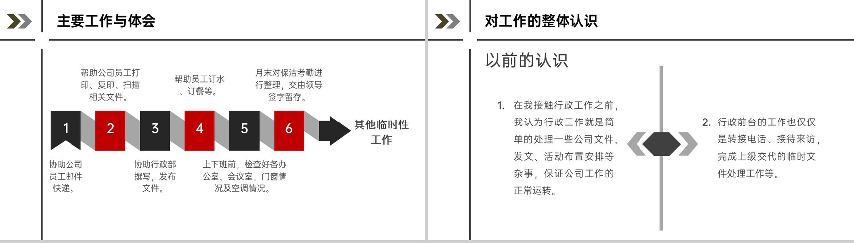 红黑撞色行政专员述职报告工作成果汇报PPT模板-5