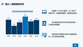 柱状图