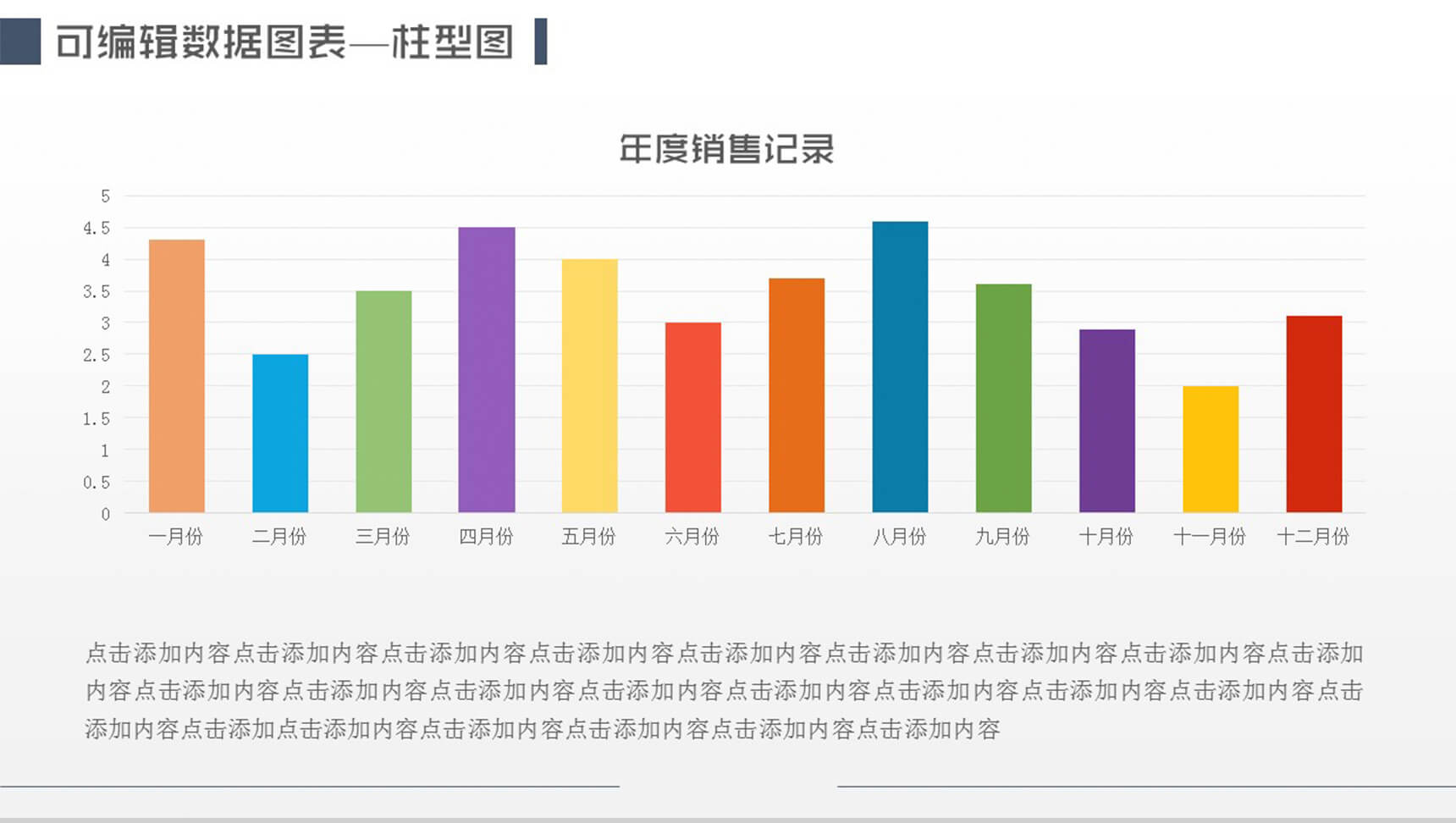 年度销售记录可编辑PPT柱形图合集-1