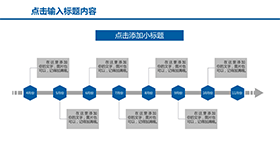 简洁月份时间轴PPT模板素材