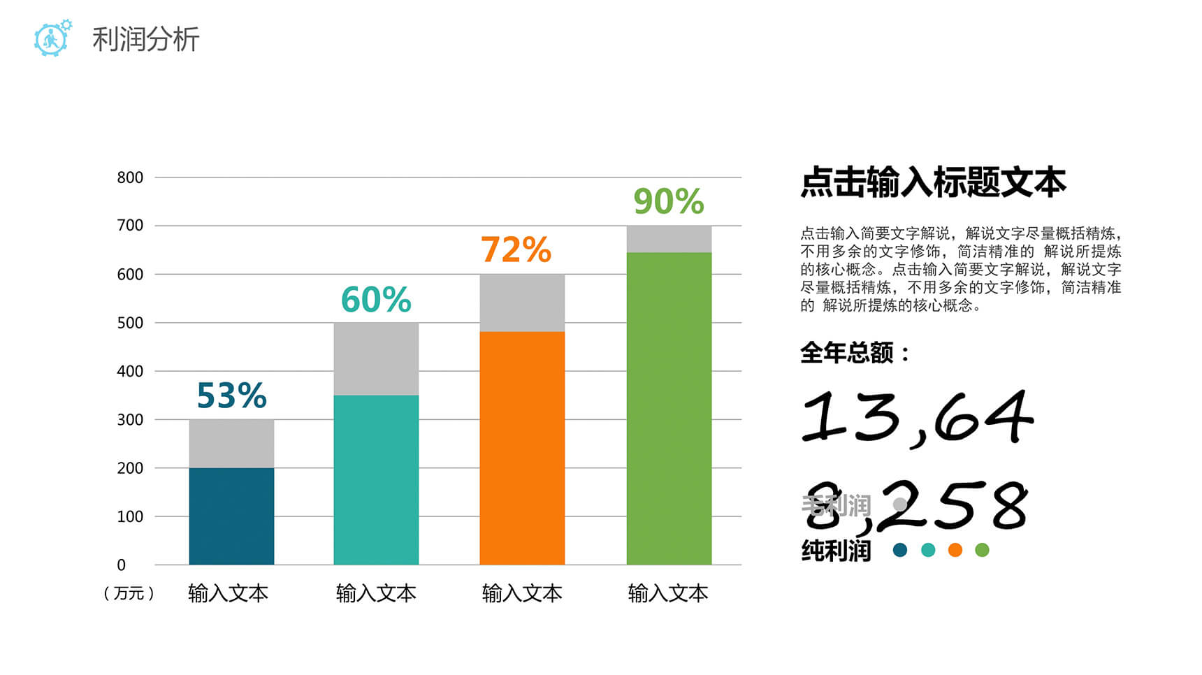 毛利净利利润分析PPT柱形图-1