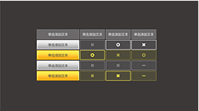 黄色实用简约表格图表PPT模板
