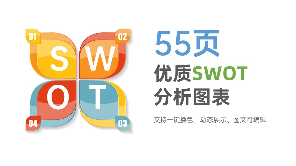 商务优质企业SWOT分析图PPT图表模板