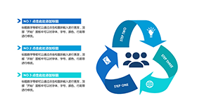 实用箭头循环流程图PPT图表素材