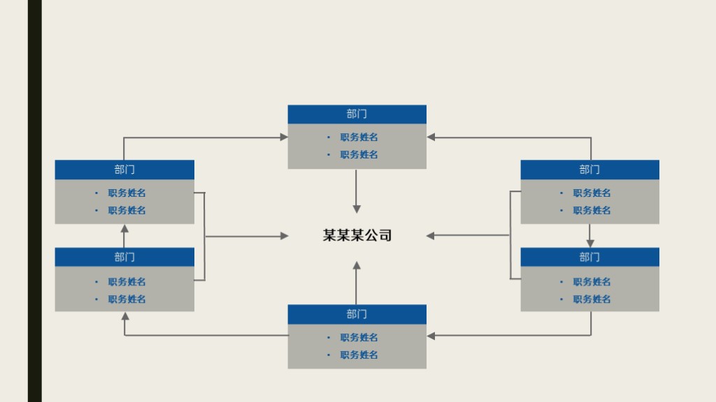 某公司部门组织结构图PPT图表