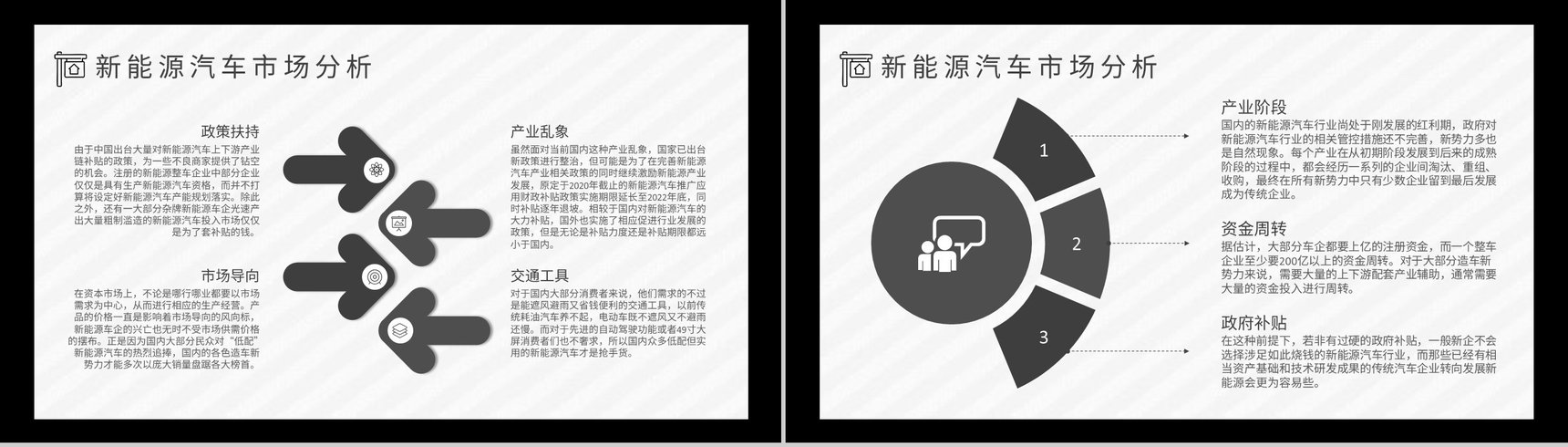 新能源汽车的发展前景及趋势现状市场分析优劣势PPT模板-9