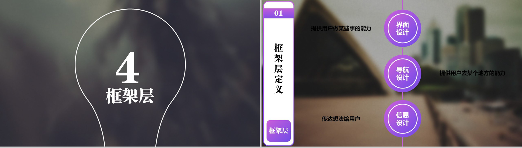 清新简约大气产品设计发布宣传PPT模板-12