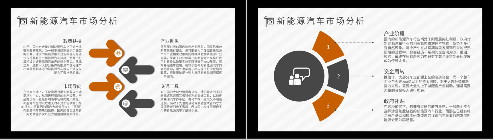 新能源汽车的优势和劣势缺点发展现状发展前景及趋势市场分析PPT模板-9
