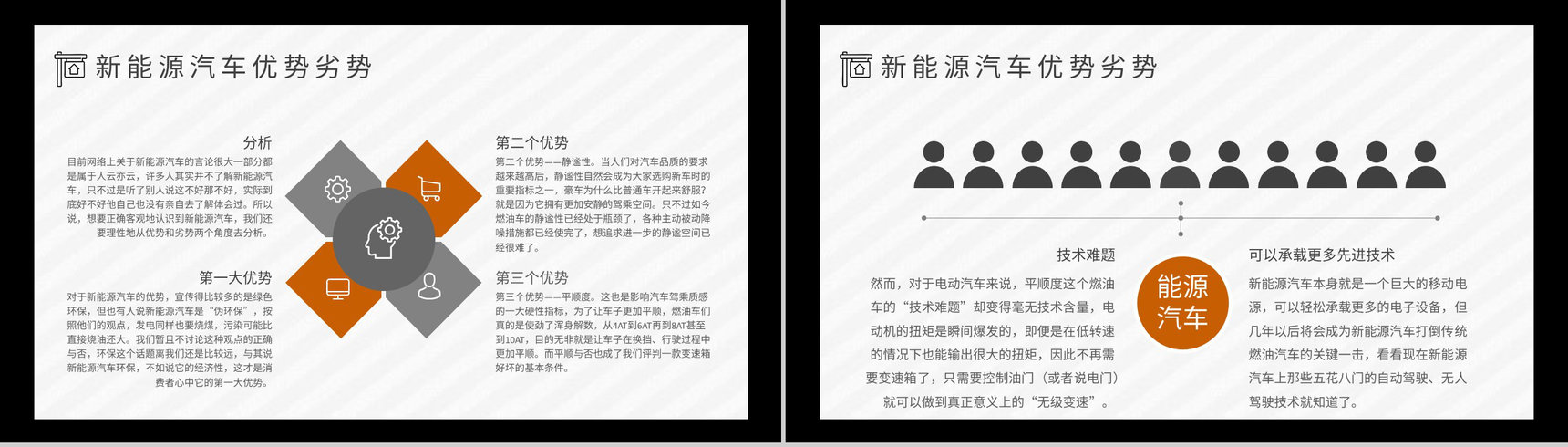 新能源汽车的优势和劣势缺点发展现状发展前景及趋势市场分析PPT模板-3