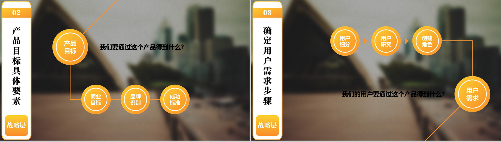 清新简约大气产品设计发布宣传PPT模板-7
