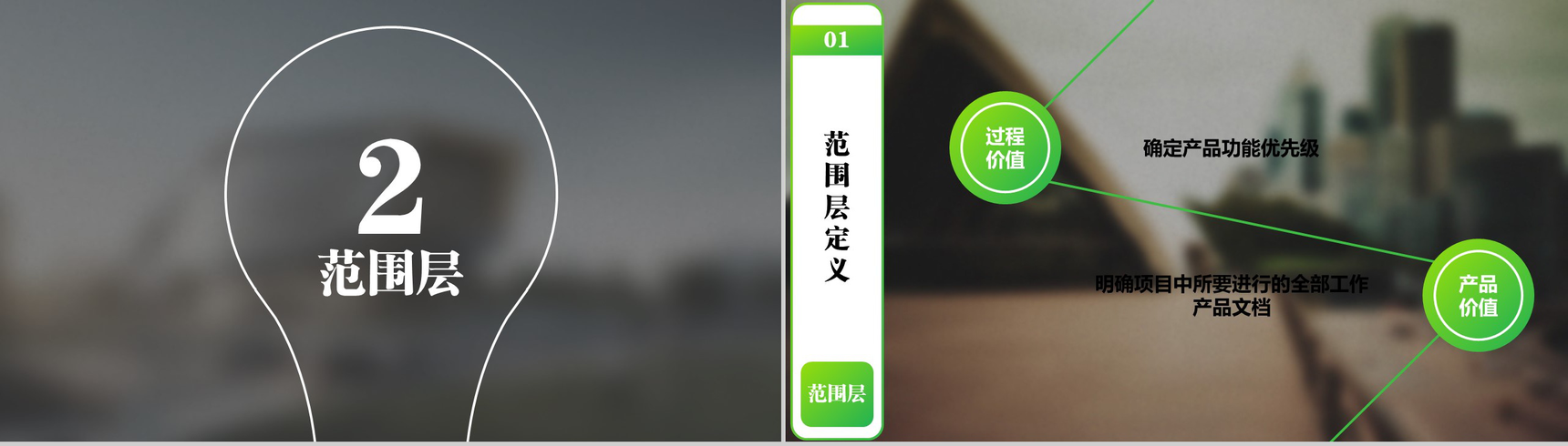 清新简约大气产品设计发布宣传PPT模板-8