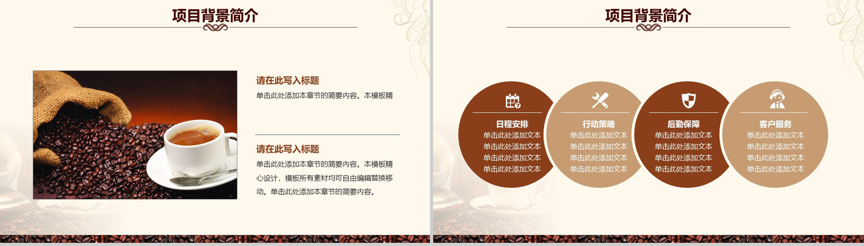 咖啡创意产品优势背景介绍培训品牌推广PPT模板-3