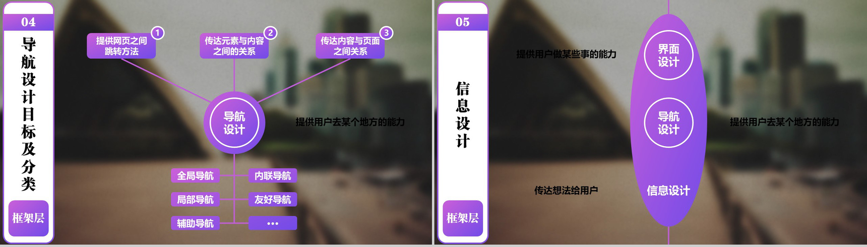 清新简约大气产品设计发布宣传PPT模板-14