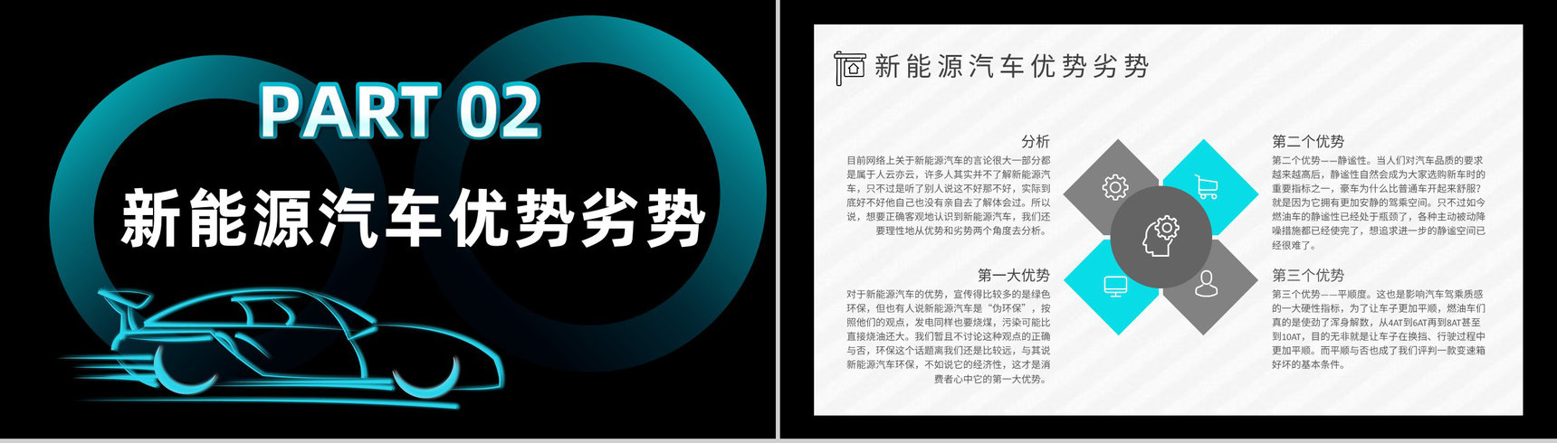 新能源汽车的发展现状优点缺点市场分析发展前景及趋势优劣势PPT模板-4
