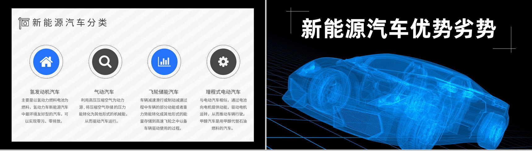 新能源汽车的市场分析发展前景及趋势优势劣势缺点发展现状PPT模板-6