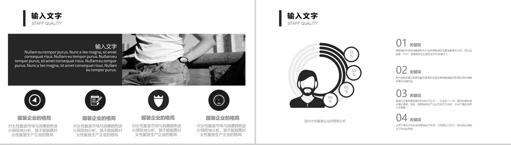 商务实用简约服装品牌宣传汇报总结PPT模板-3