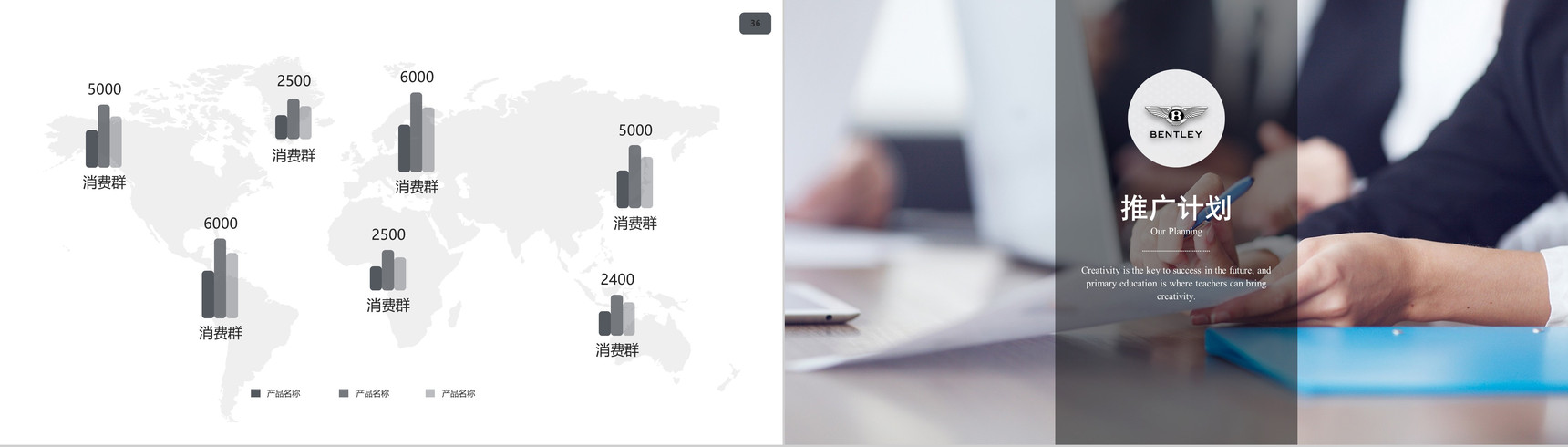 宾利汽车品牌介绍汽车营销PPT模板-19