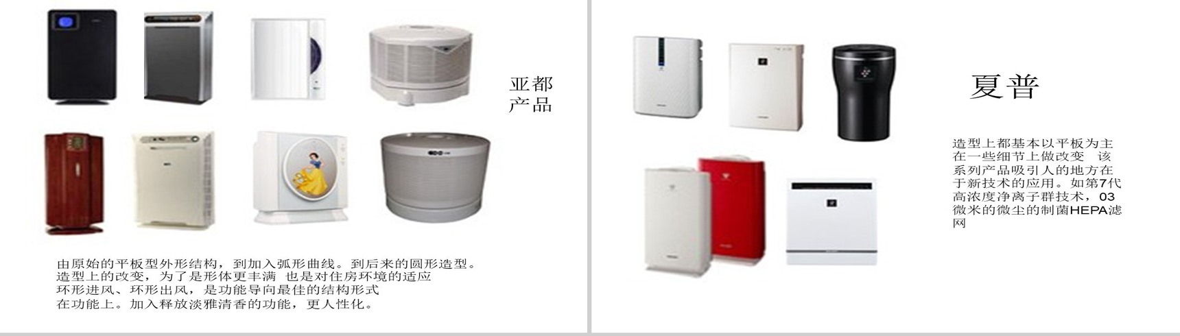 白色极简大气空气净化器市场调研PPT模板-5