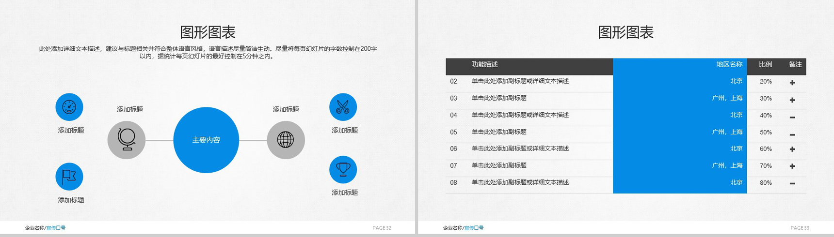 简洁大气欧美风格产品介绍实习转正述职报告PPT模板-17