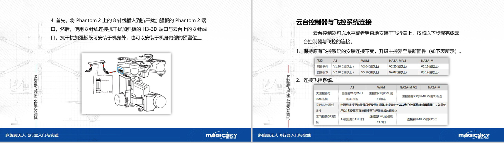 多旋翼无人飞行器入门与实践PPT模板-48