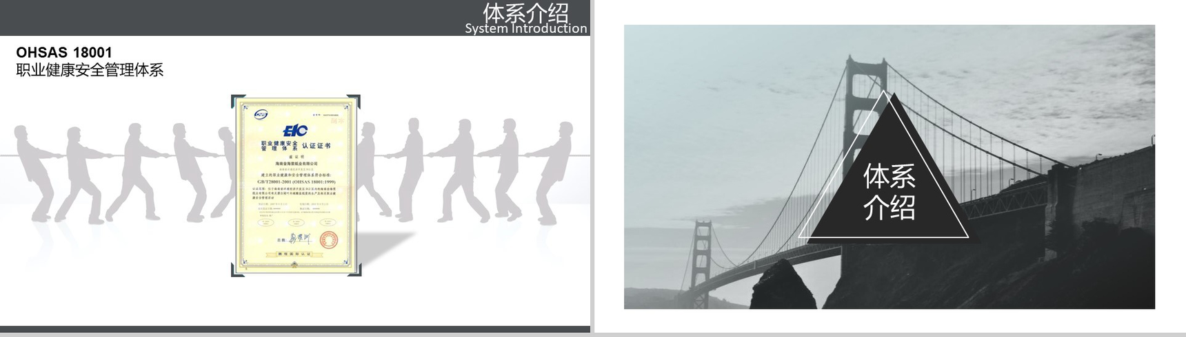 IOS综合管理体系推行产品PPT发布会-4