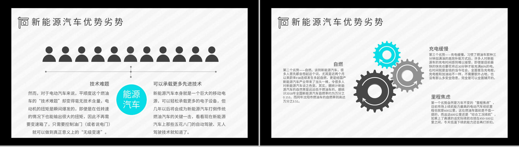 新能源汽车的发展现状优点缺点市场分析发展前景及趋势优劣势PPT模板-5