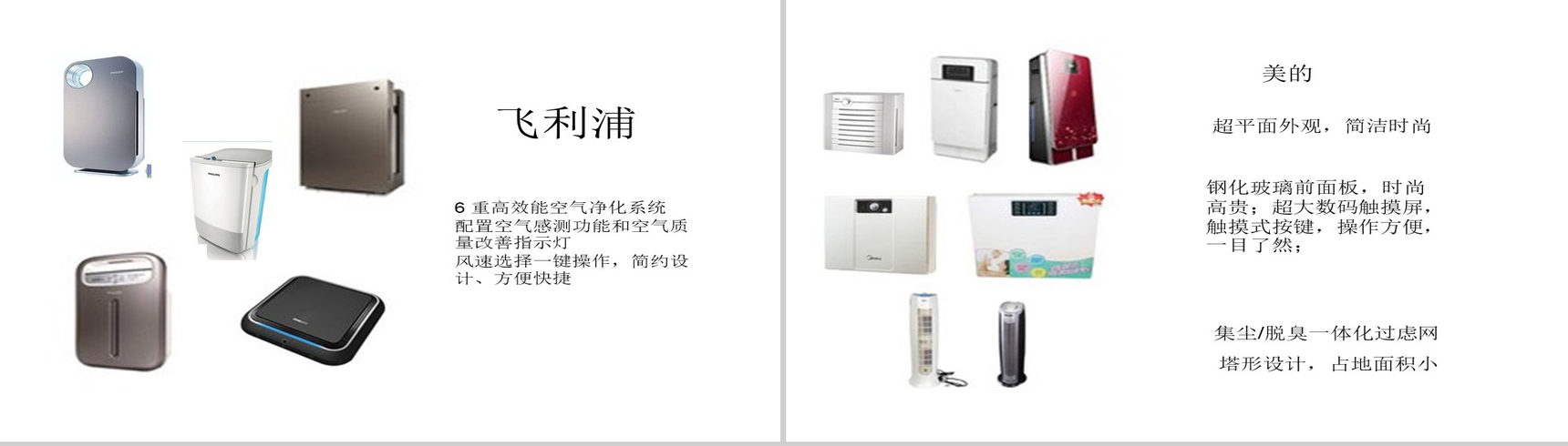 白色极简大气空气净化器市场调研PPT模板-6
