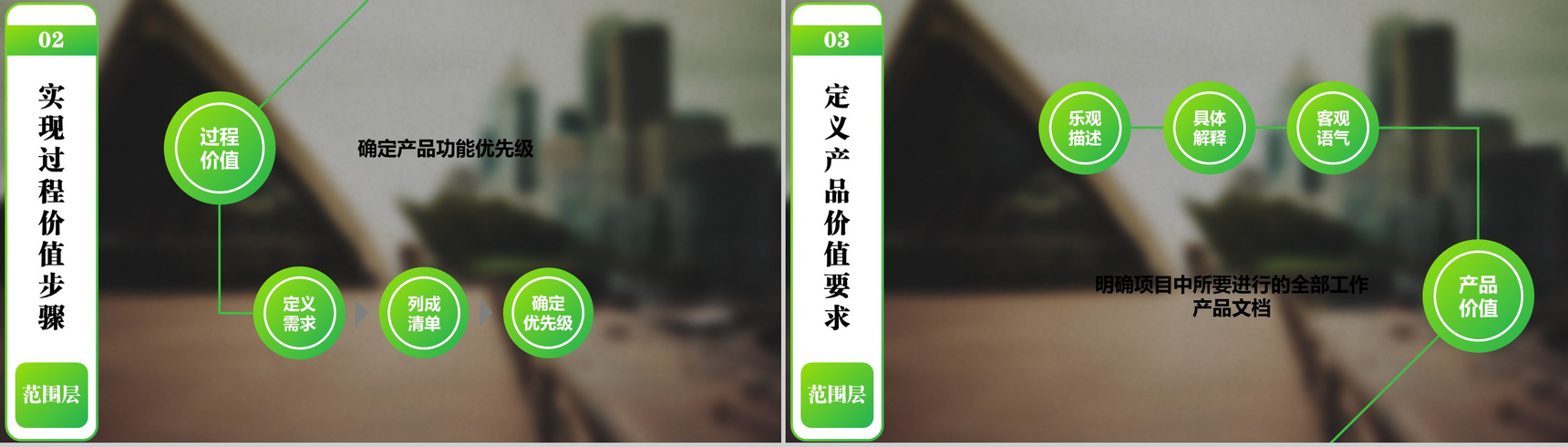 清新简约大气产品设计发布宣传PPT模板-9
