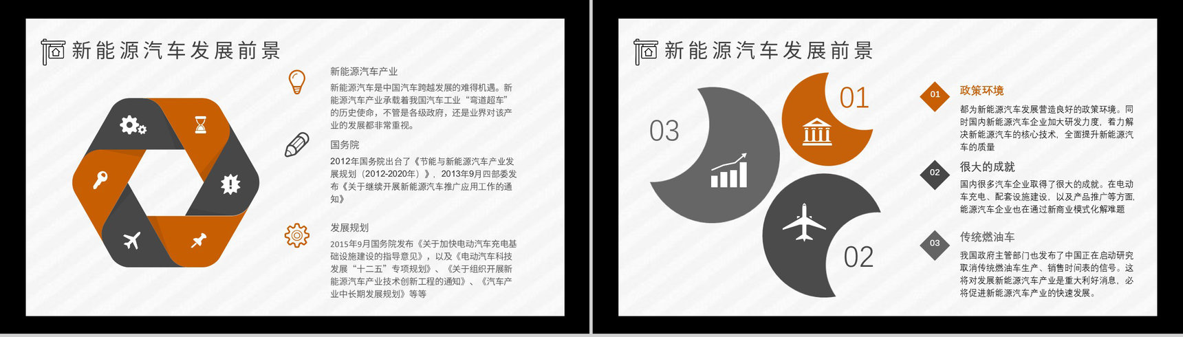 新能源汽车的优势和劣势缺点发展现状发展前景及趋势市场分析PPT模板-5