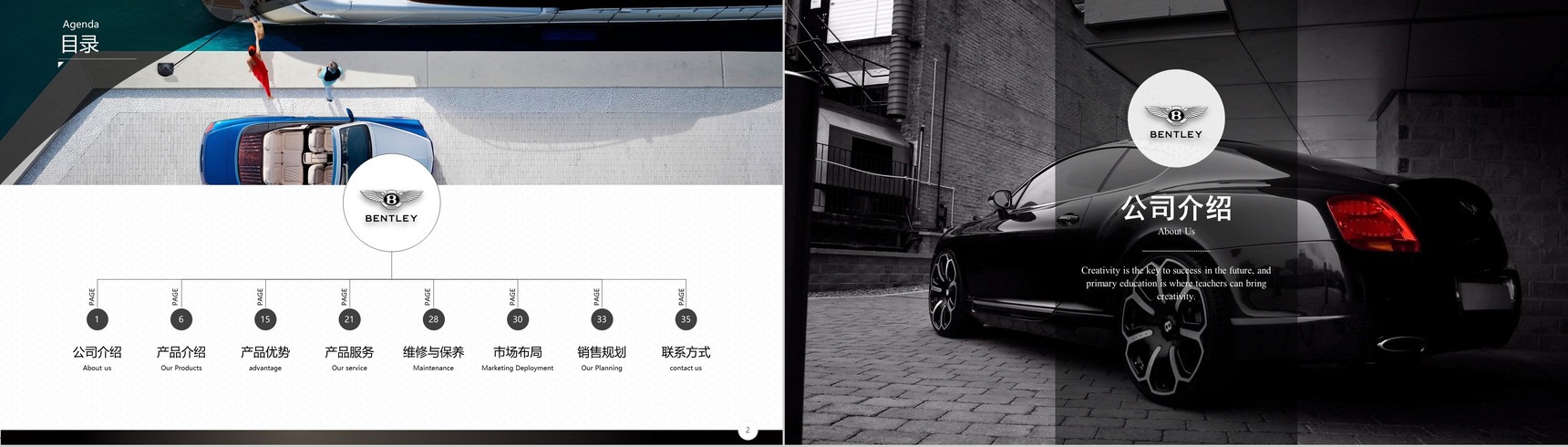 宾利汽车品牌介绍汽车营销PPT模板-2