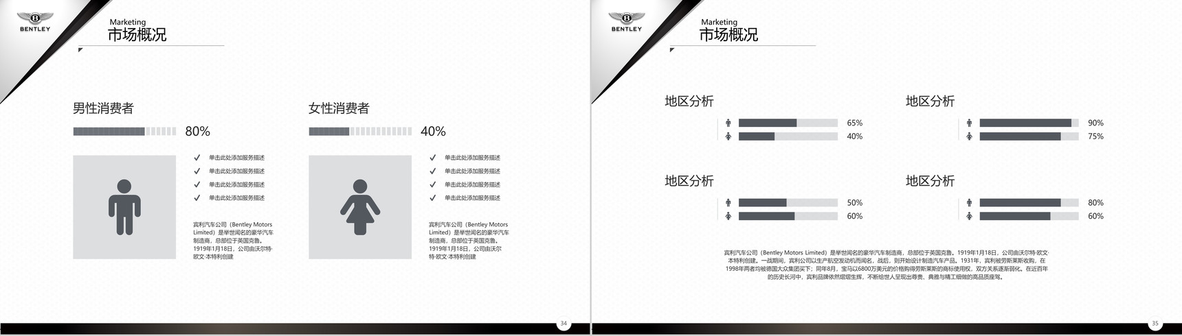 宾利汽车品牌介绍汽车营销PPT模板-18