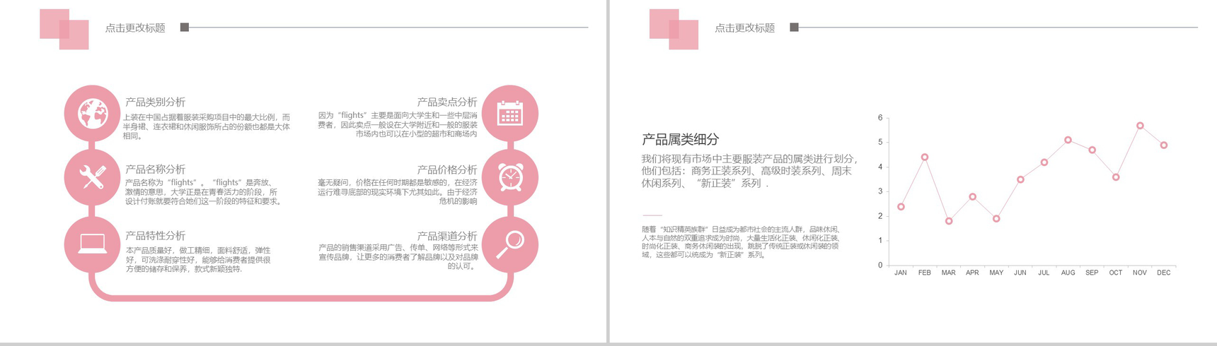 粉白创意高端服装行业宣传工作汇报PPT模板-3