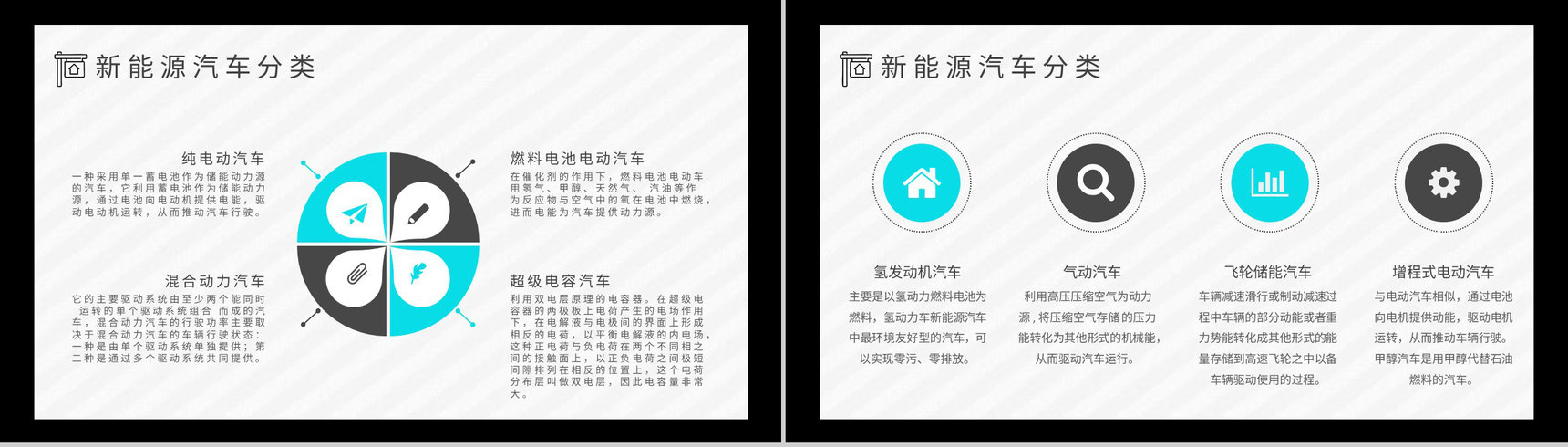新能源汽车的发展现状优点缺点市场分析发展前景及趋势优劣势PPT模板-9