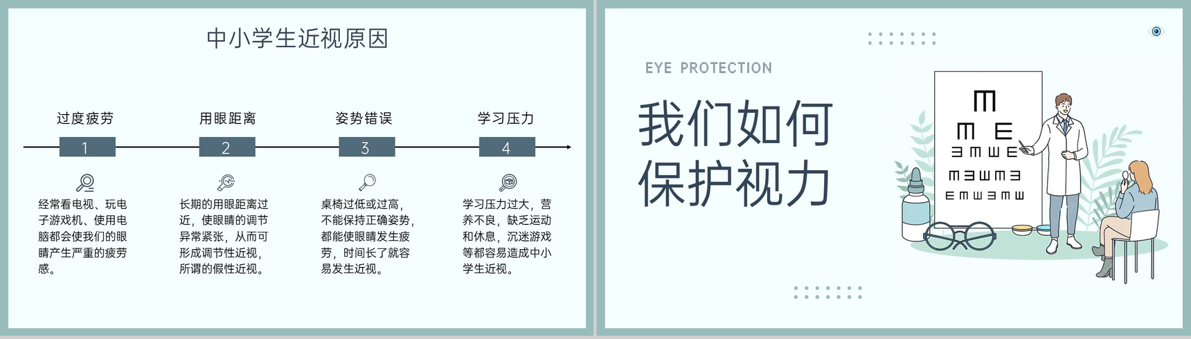 绿色简约爱护眼睛保护视力世界视力日主题教育PPT模板-8