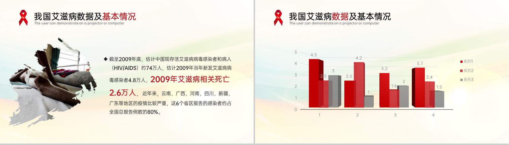 彩色简约风世界艾滋病日预防艾滋病知识演讲PPT模板-4