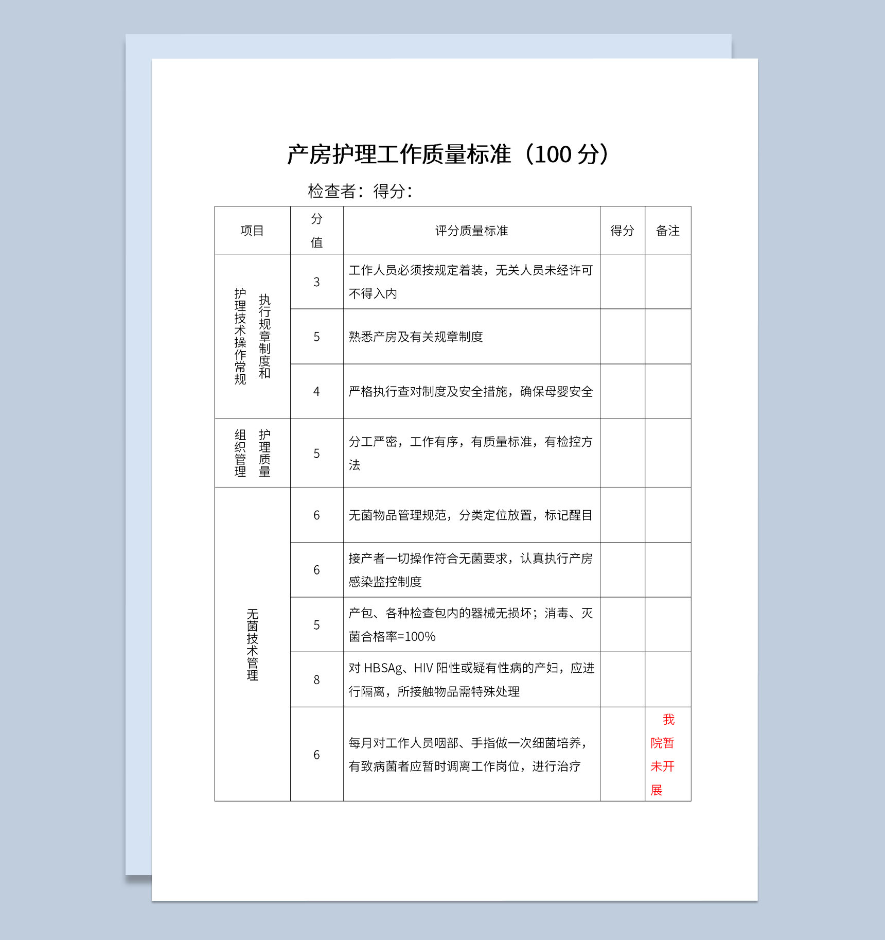 医院产房护理工作评分标准质量评估表Word模板-1