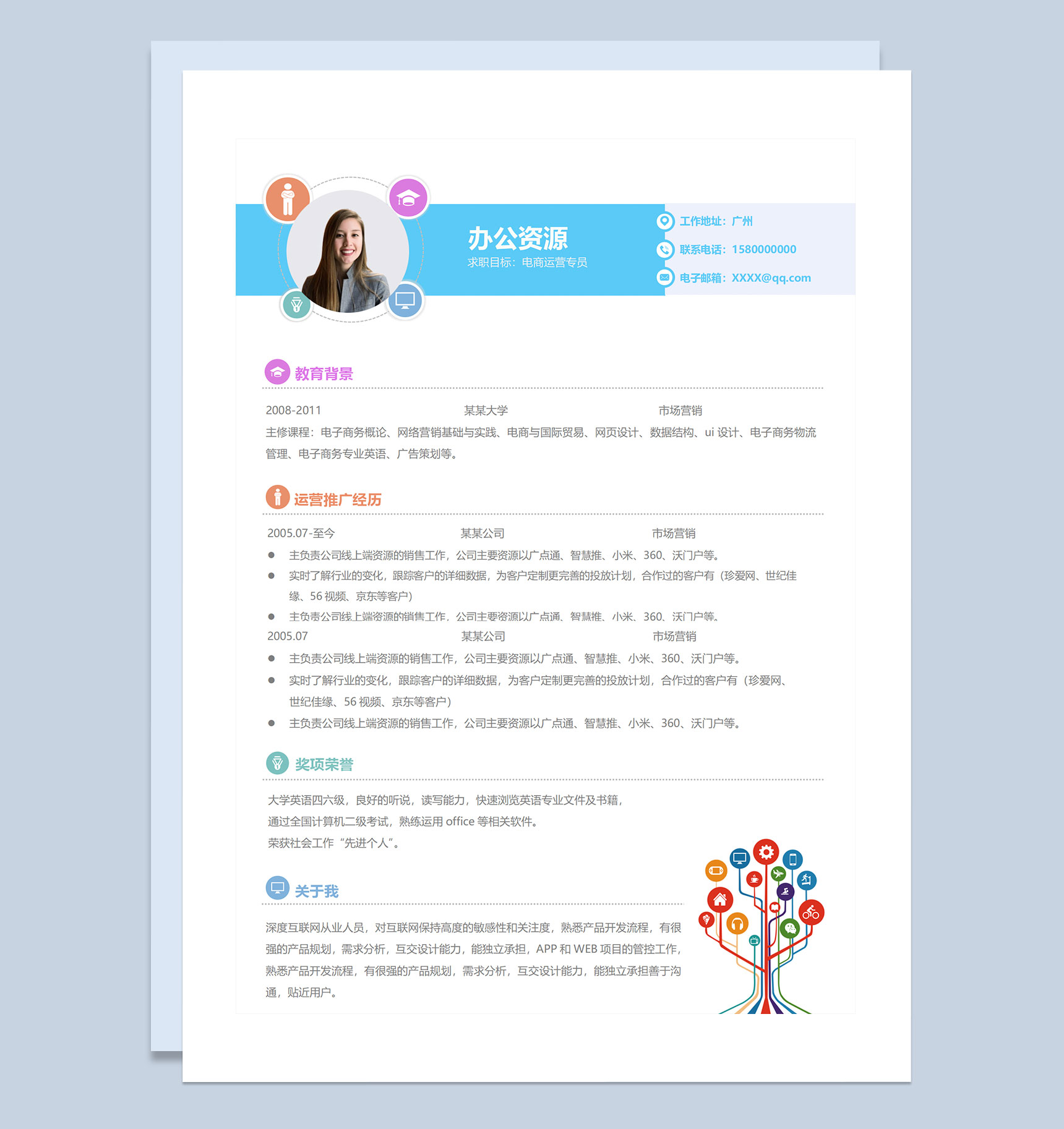 电商运营专员市场营销专员通用求职简历个人简历Word模板-1