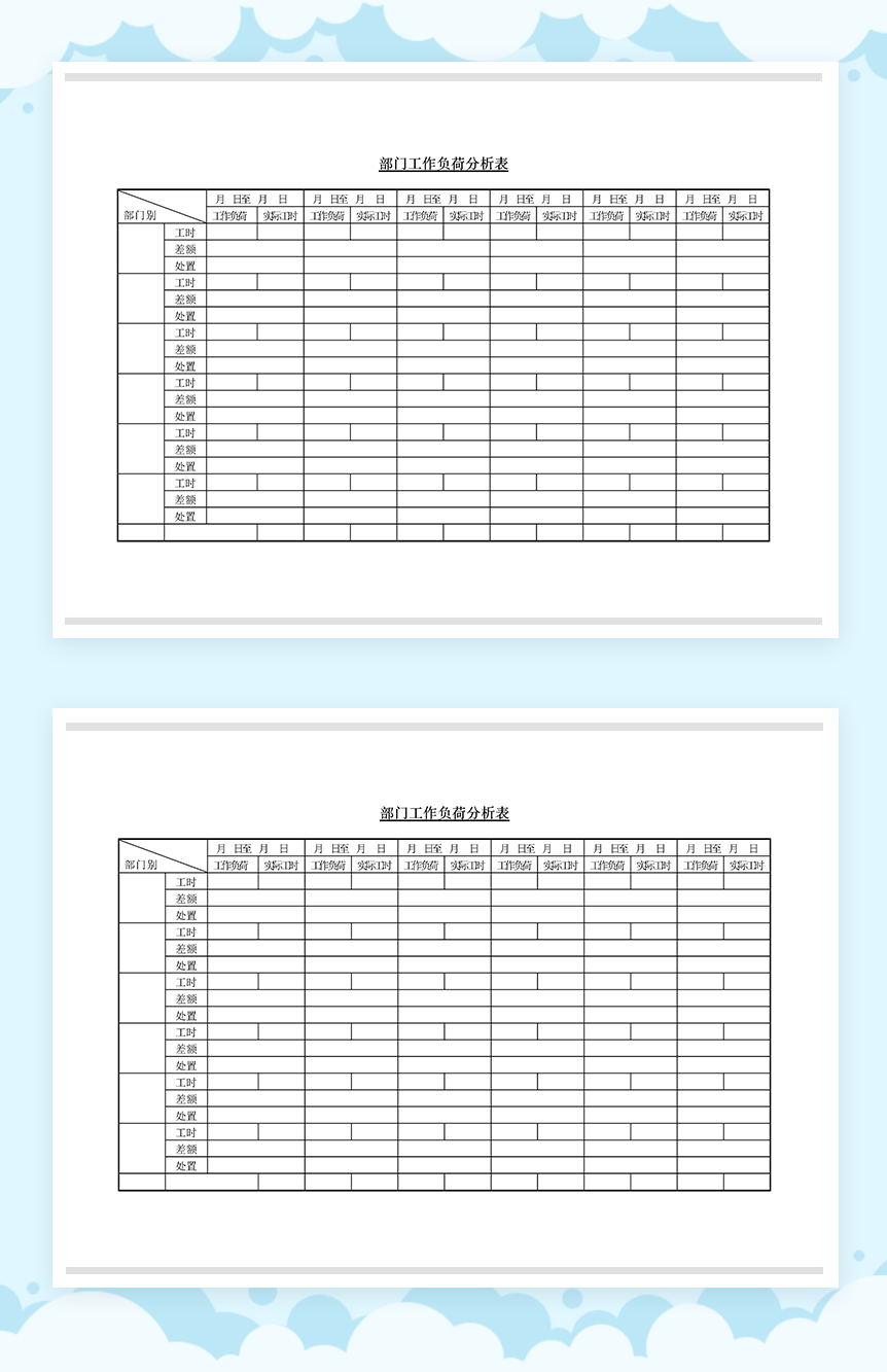 部门工作负荷情况分析表Word模板-1