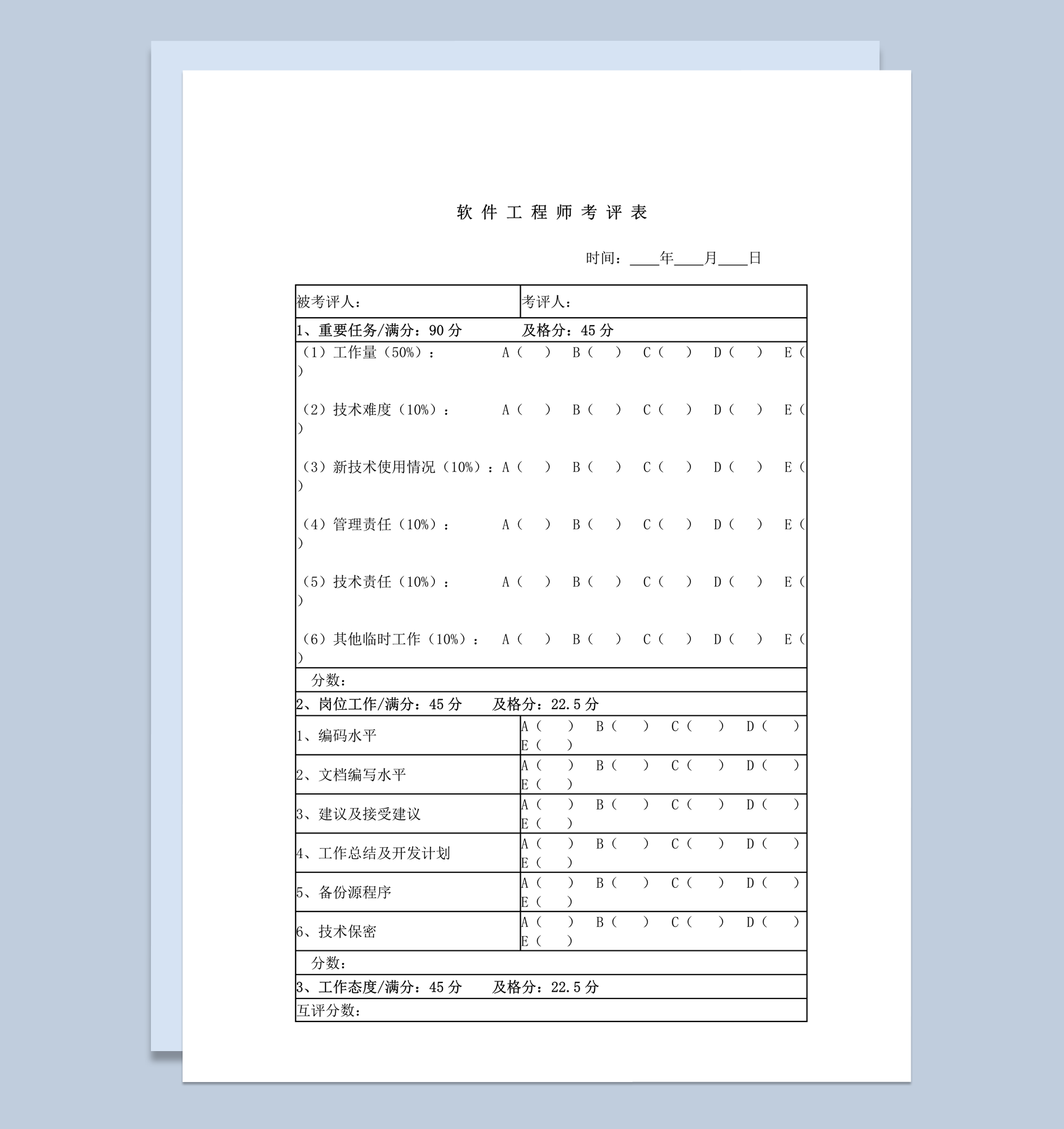 公司人事员工绩效考评样本word模板