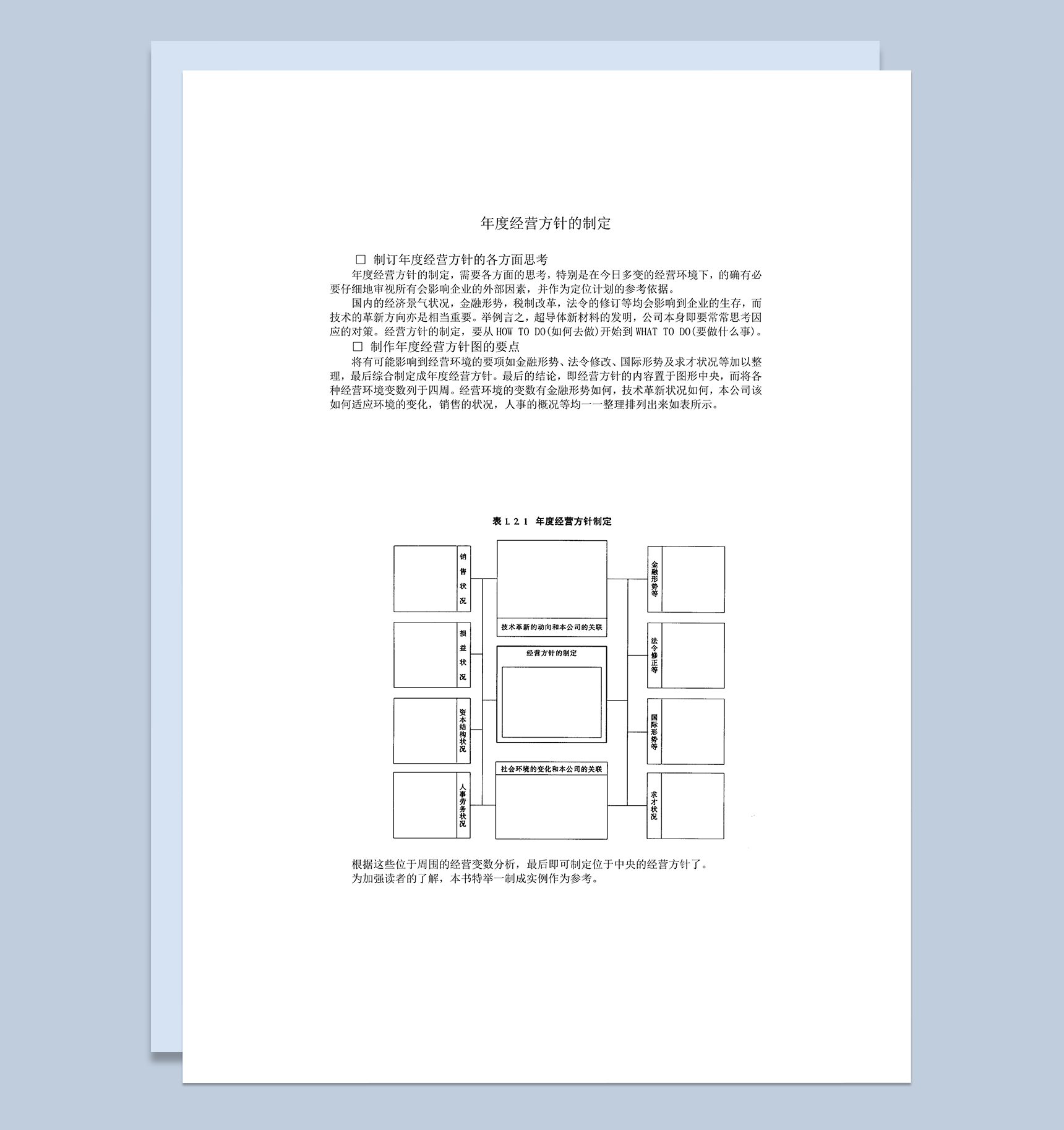 年度经营方针的制定word模板