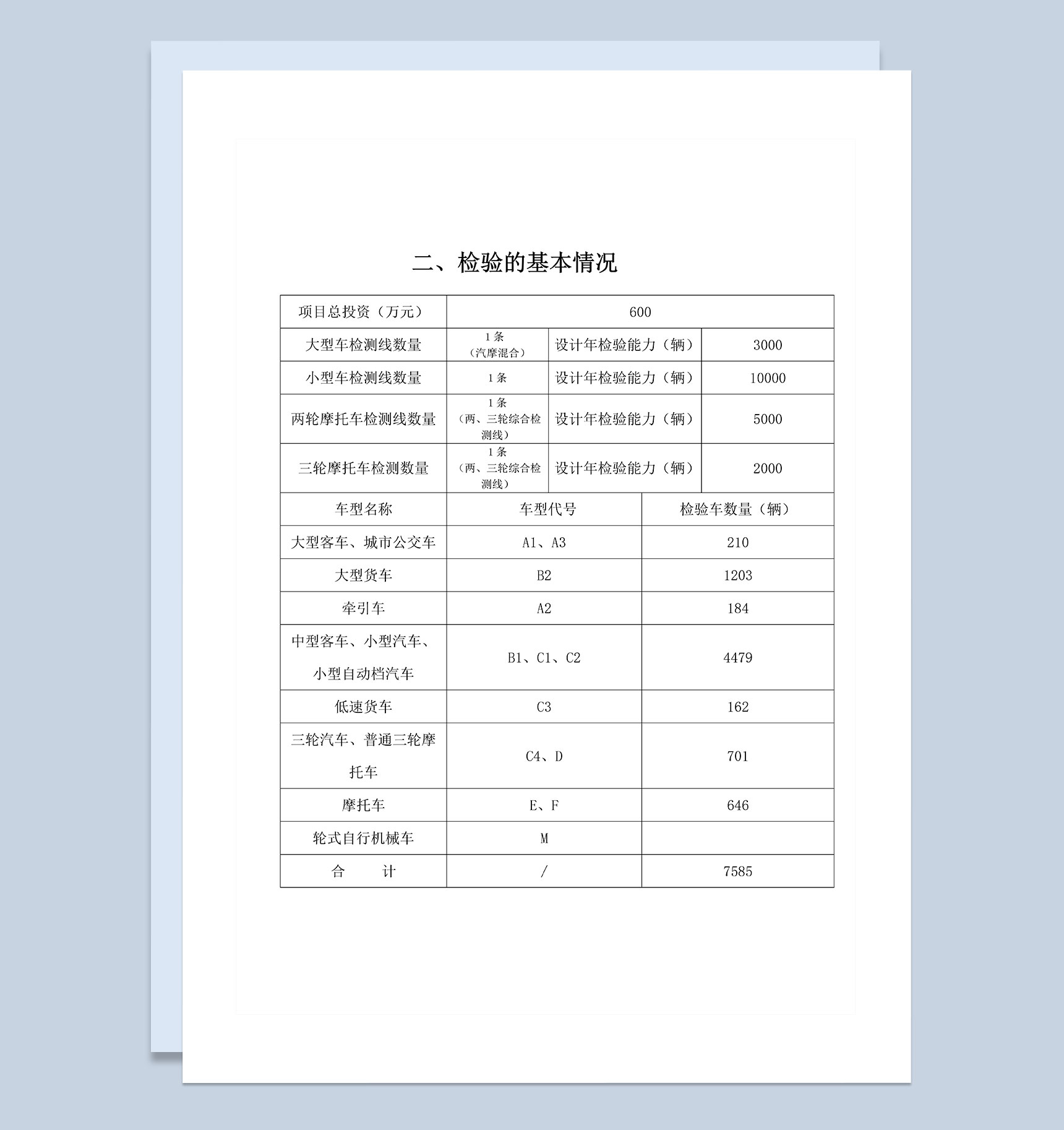 机动车检测站年度工作报告Word模板