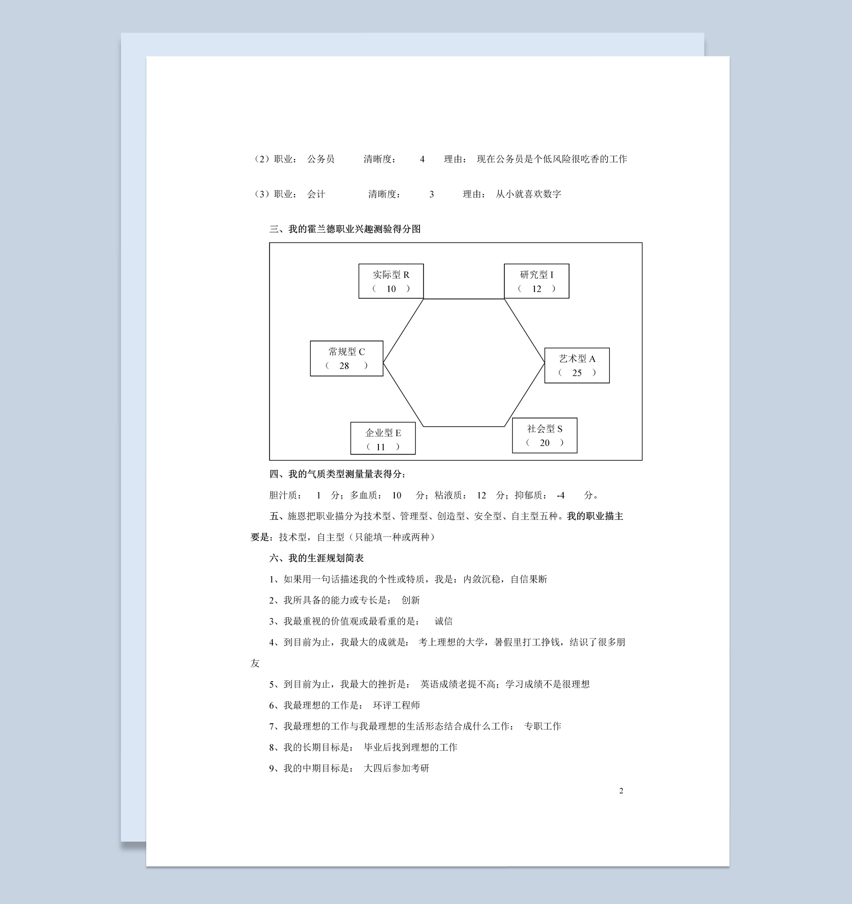 水利与环境学院大学生职业生涯规划书Word模板-1
