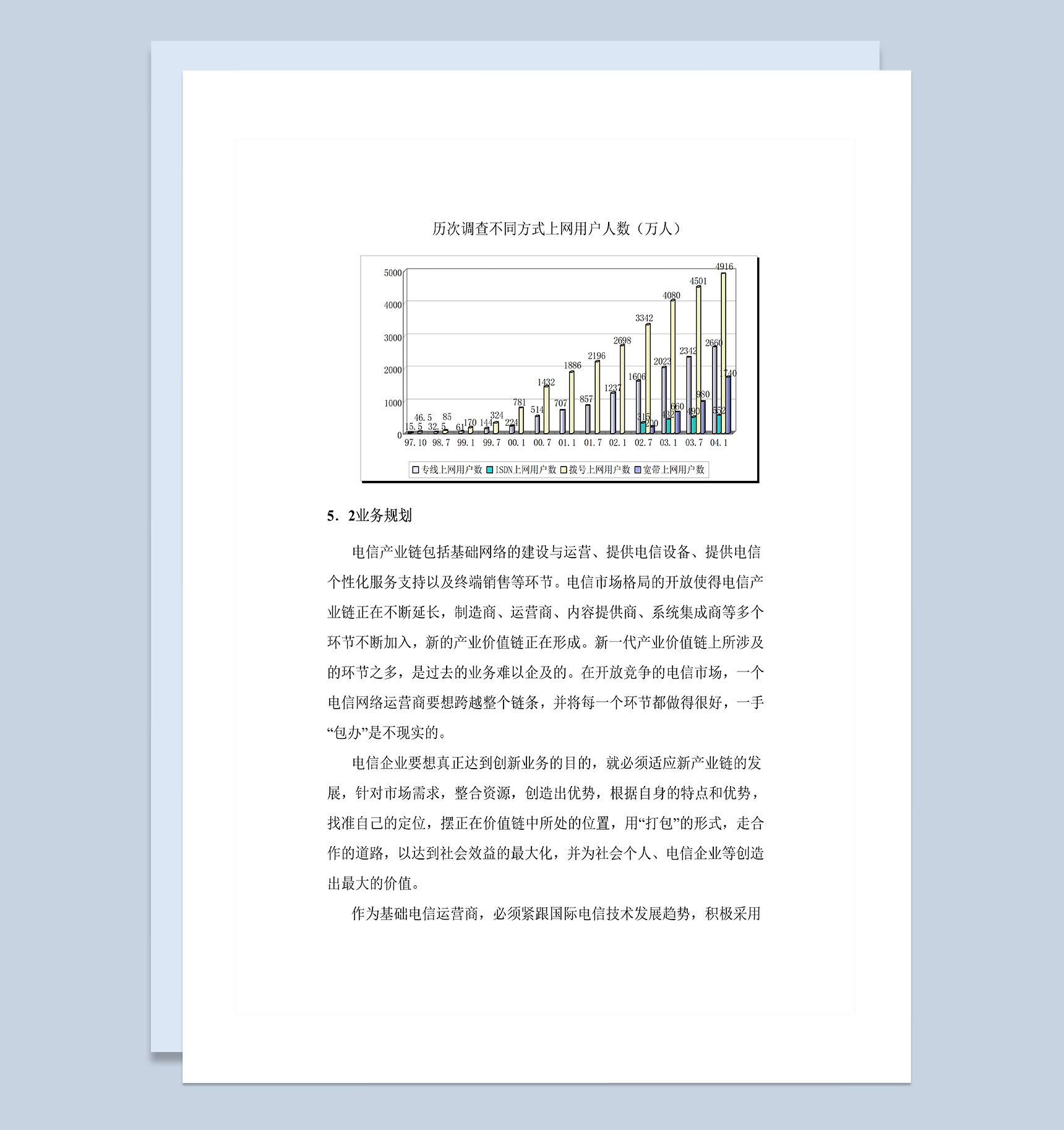 XX通信股份有限公司商业计划书Word模板