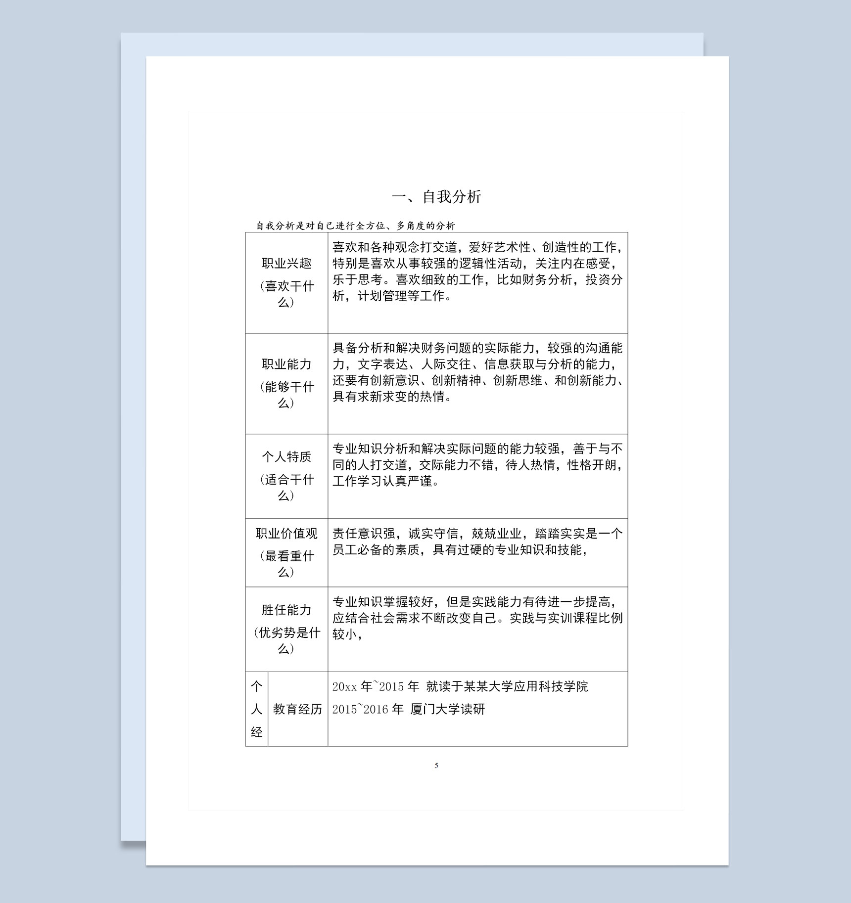 在校大学生通用职业生涯规划书范本Word模板-2
