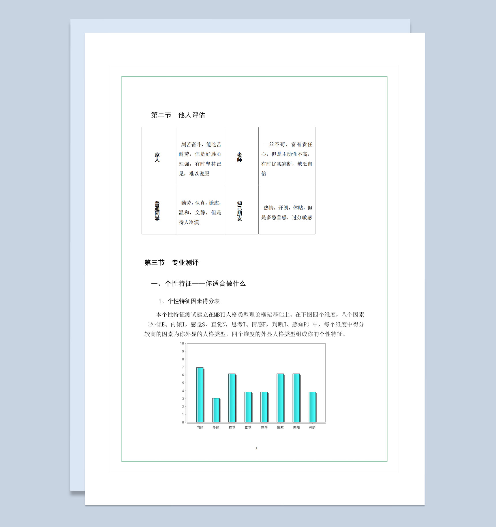 蓝色蒲公英封面大学生个人职业生涯规划书Word模板-2