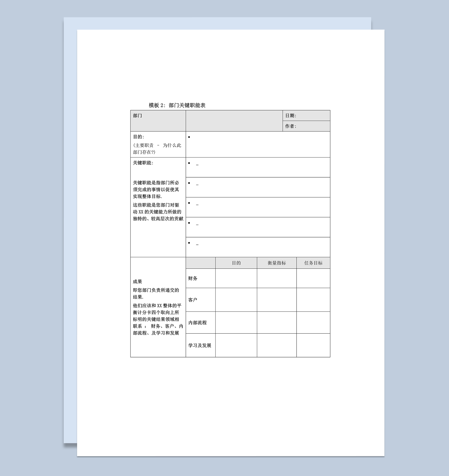 部门关键职能表明细报告word模板